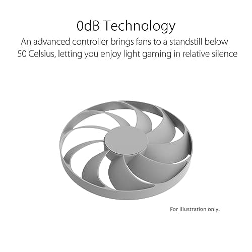 Asus DUAL OC GeForce RTX 4060 8GB GDDR6 image