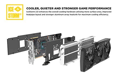 NVIDIA GeForce RTX 2080 image