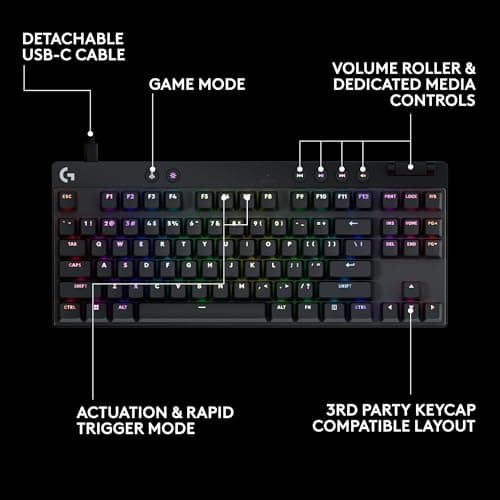 Logitech PRO X RAPID RGB Logitech Magnetic Analog Wired Gaming Keyboard image