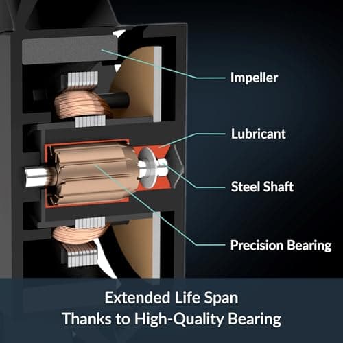 ARCTIC P9 92mm Black PWM PST 38.83 CFM image