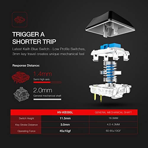 HAVIT HV-KB395L RGB Wired Mechanical Kailh Blue Gaming Keyboard image