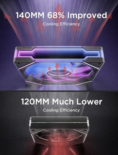 AsiaHorse Amici 140mm ARGB PC Case Fan Black image