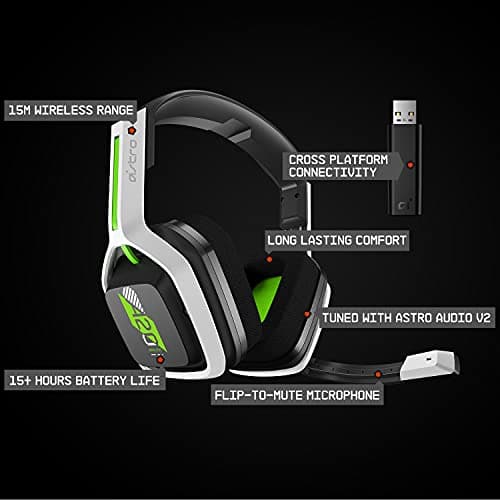 Astro A20 Gen 2 Closed Gaming Headset image