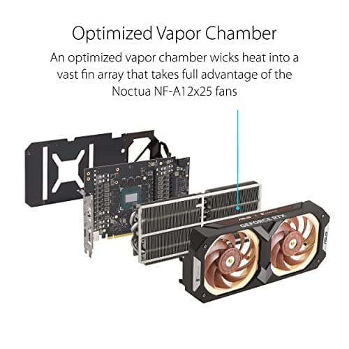 Asus Noctua OC GeForce RTX 4080 16GB GDDR6X Brown / Beige image