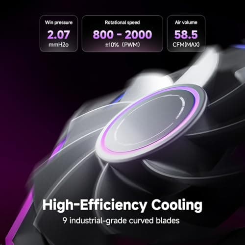 Asiahorse NYOTA Ultra 120mm Daisy Chain PWN Fans Black Reverse Blade image