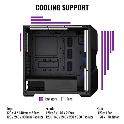 CoolerMaster MasterBox TD500 Mesh Airflow ATX Mid-Tower with Polygonal Mesh Front Panel, Crystalline Tempered Glass, E-ATX up to 10.5", Three 120mm ARGB Lighting Fans image