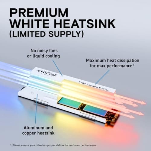 Crucial T705 W/Heatsink Limited Edition 2TB SSD M.2-2280 PCIe 5.0 X4 NVMe image