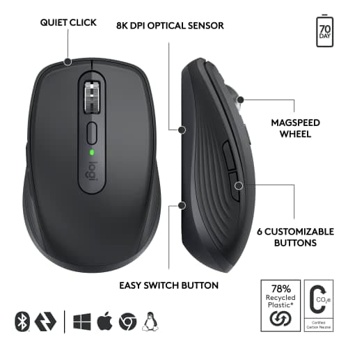 Logitech MX Anywhere 3S for Business Bluetooth/Wireless/Wired Laser Mouse image
