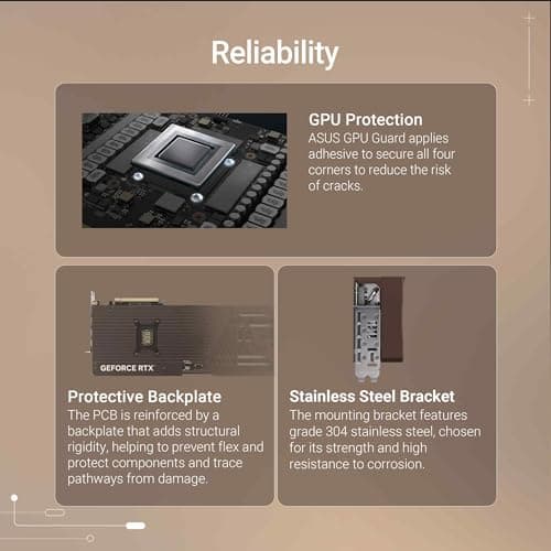 Asus Noctua OC GeForce RTX 5080 16GB GDDR7 Brown / Silver image