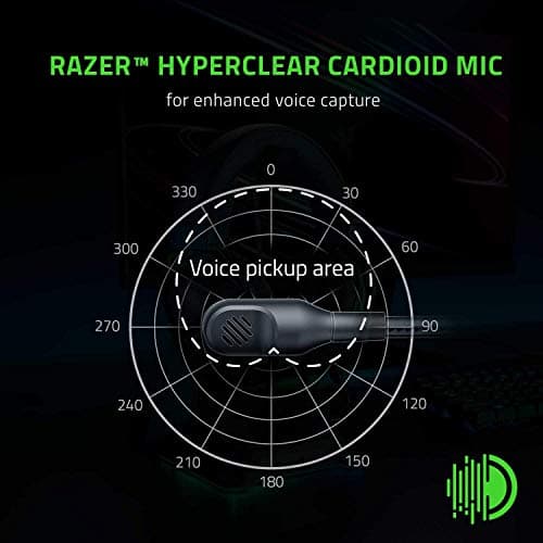 Razer BlackShark V2 X 7.1 Channel Gaming Headset image