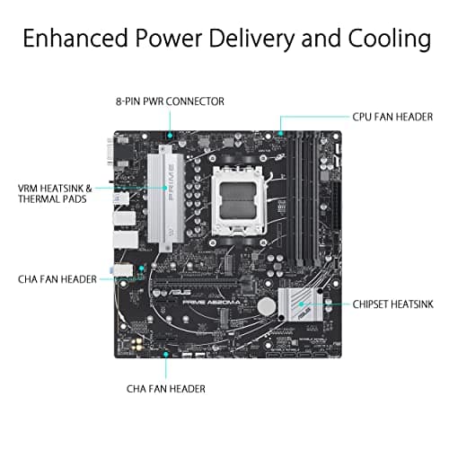 Asus A620 PRIME A620M-A-CSM DDR5 Micro ATX image