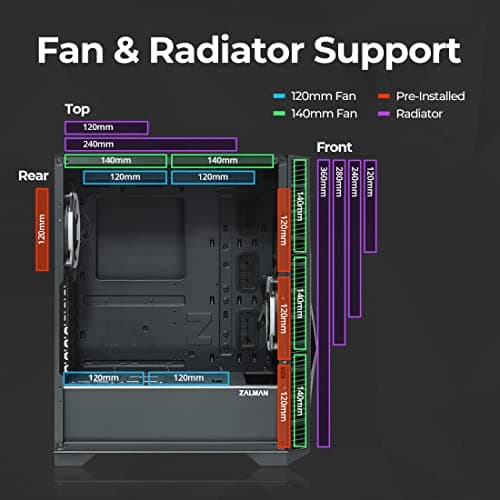 Zalman Z3 Iceberg ATX Mid Tower Black with Tempered Glass Side Panel and USB 3.2 Gen 1 Type-A / USB 2.0 Type-A image
