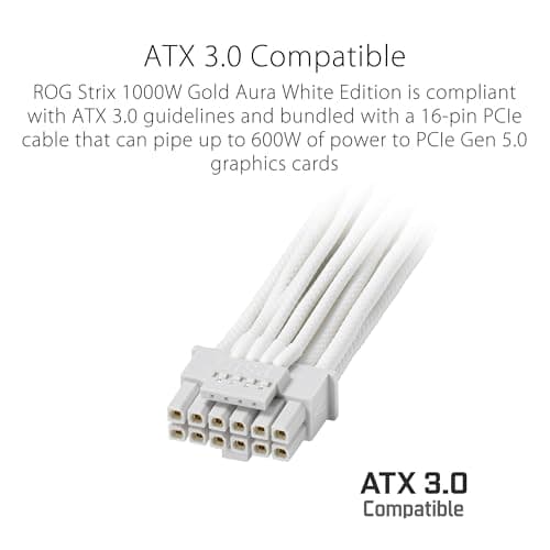 Asus ROG Strix Aura Edition White Aura Edition 1000W Fully Modular 80+ Gold image