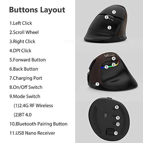 Delux Rechargeable Silent Ergonomic Mouse, Wireless Vertical Mouse with BT 4.0 and Nano Receiver, 6 Buttons and 4 Gear DPI RGB Optical Mice for Laptop PC Computer (M618mini-Jet) image