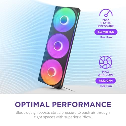 NZXT F360 RGB CORE 360mm RGB LED Single-Frame RGB Fan Unit Black image