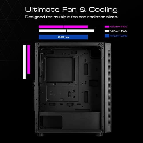 GAMDIAS ARGUS E4 ELITE ATX Mid Tower Black with Tempered Glass Side Panel and USB 3.2 Gen 1 Type-A, USB 2.0 Type-A image