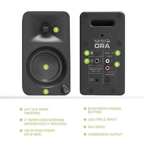 Kanto ORA 2.0 Channel 100W Speaker System image