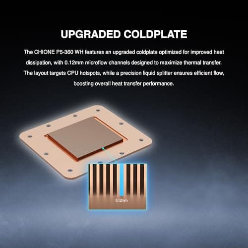 GAMDIAS CHIONE P5 Water 360mm 81.81 CFM White image