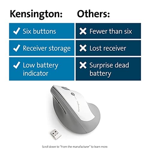 Kensington Pro Fit Wireless Optical Mouse image