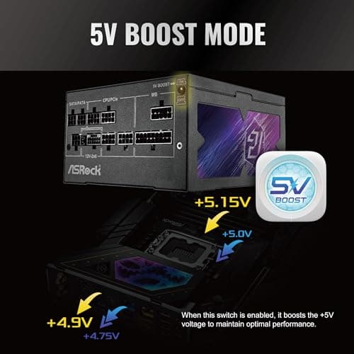 ASRock Phantom Gaming PG-750G Black 750W Fully Modular 80+ Gold Certified ATX image