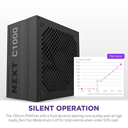NZXT C1000 Fully Modular ATX Power Supply - 1000 Watts ATX 3.1 - Black image