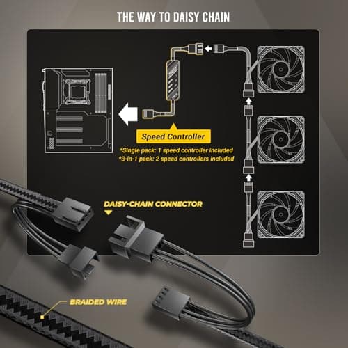 Antec NOVA 120mm White PWM 95.32 CFM 1-Pack image