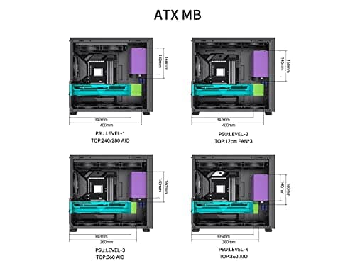 Jonsbo D41 ATX Mid Tower Black with Mesh Screen, Tempered Glass Side Panel, USB 3.2 Gen 2 Type-C, and USB 3.2 Gen 1 Type-A image