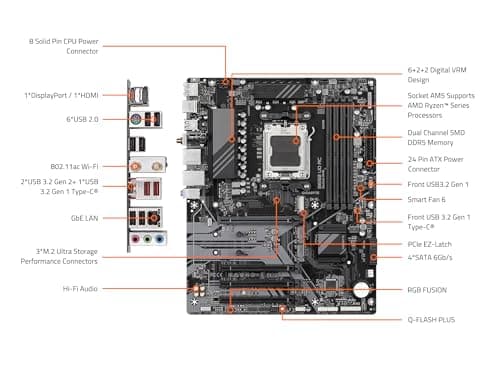 Gigabyte B650 UD AC AM5 DDR5 ATX image