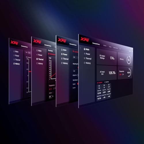 ADATA XPG FUSION 1600 ATX 1600W Fully Modular 80+ Titanium Certified image