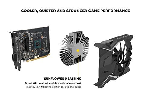 Zotac GAMING OC GeForce GTX 1650 G5 4GB GDDR5 Black / Silver image