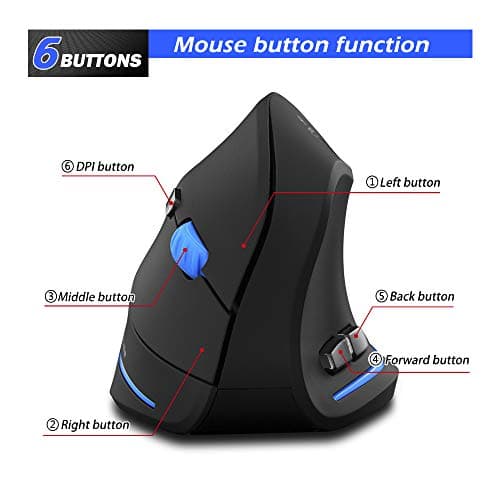 ZLOT Vertical Wireless Mouse,2.4G USB Optical Ergonomic Mice with 3 Adjustable DPI 1000/1600/2400 and 6 Buttons for Laptop, PC, Computer, Desktop, Black image