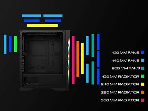 GAMDIAS TALOS E2 ELITE ATX Mid Tower Black Tempered Glass Side Panel image