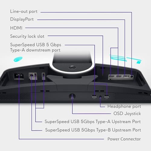 Dell AW2723DF 27" 1440p 240Hz IPS Monitor image