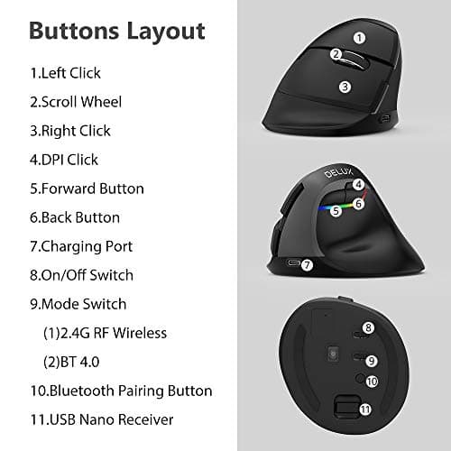 DELUX Wireless Vertical Mouse Rechargeable, 2.4G Small Silent Ergonomic Mouse with BT 4.0, 6 Buttons and 4 Gear DPI, RGB Computer Optical Mouse Reduce Wrist/Hand Strain (M618mini-Iron Grey) image