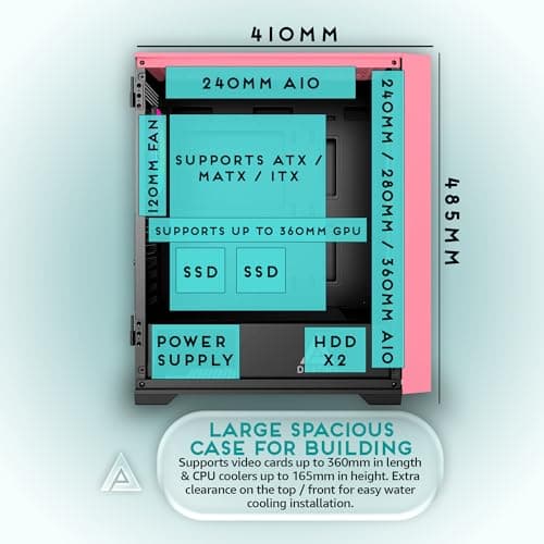Apevia Destiny Flow ATX Mid Tower Pink Tempered Glass Side Panel image