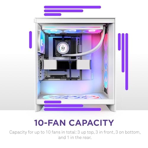 NZXT H7 Flow RGB (2024) ATX Mid Tower White Tempered Glass, USB 3.2 Gen 2x2 Type-C USB 3.2 Gen 1 Type-A image