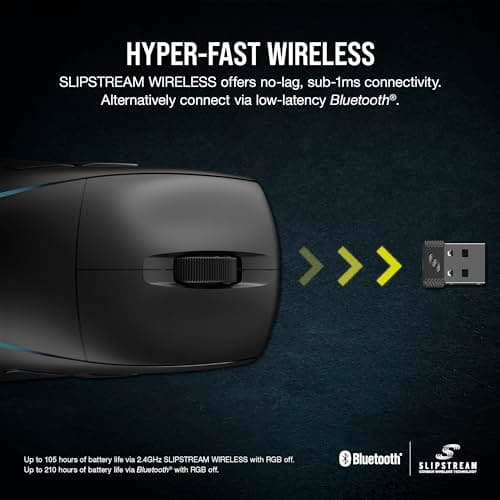 Corsair M75 Wireless/Bluetooth/Wired Optical Mouse image