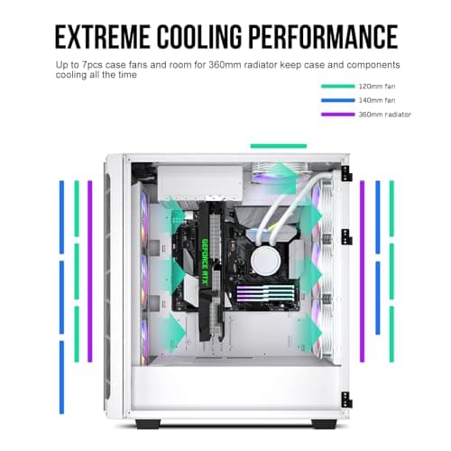 Segotep Phoenix T1 ATX Mid Tower White with Tempered Glass Side Panel and Front I/O: USB 3.2 Gen 2 Type-C, USB 3.2 Gen 1 Type-A, USB 2.0 Type-A image