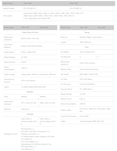 Cougar Helor Water 240mm 78.4 CFM Black image