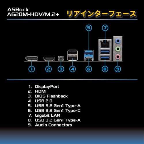 ASRock A620 M-HDV/M.2+ AM5 DDR5 Micro ATX image