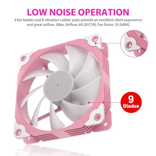 Vetroo SA-140 140mm Pink PWM Addressable RGB 69.29 CFM 1-Pack image