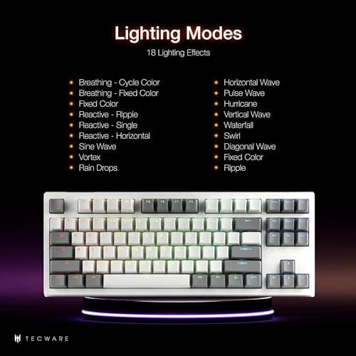 Tecware Phantom+ Elite RGB Bluetooth/Wireless/Wired Tecware Wraith Pink Gaming Keyboard image