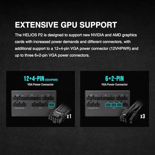 GAMDIAS HELIOS P2-1000G Black 1000W Non-Modular 80+ Gold image