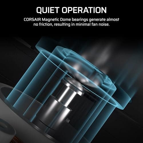 Corsair RS120-R 120mm White Addressable RGB PWM 65.82 CFM 3-Pack image