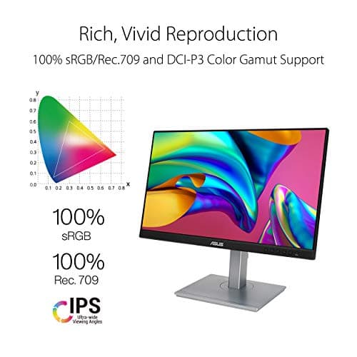 Asus ProArt Display PA247CV 23.8" 1080p 75Hz IPS Monitor image