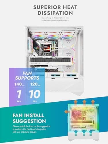  darkFlash DY460 ATX PC Case WHITE image