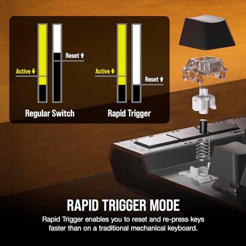 Corsair K70 MAX RGB MGX Steel Grey US Wired Gaming Keyboard image