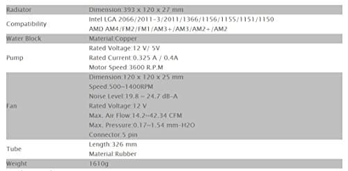 Thermaltake Floe Riing RGB TT Premium Edition Water 360mm RGB 42.34 CFM image