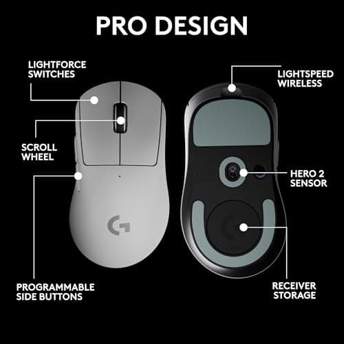 Logitech PRO X SUPERLIGHT 2 DEX Wired/Wireless Optical Gaming Mouse image