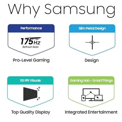 Samsung Odyssey G8 34" 1440p 175Hz OLED Curved Monitor image
